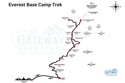 Everest Base Camp Trek