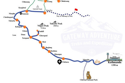 Lower Mustang Motorbike Tour